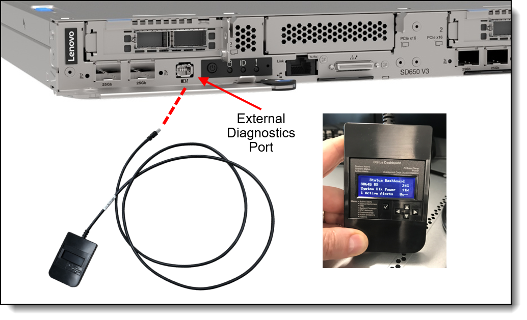 Lenovo ThinkSystem SD650 V3 Neptune DWC Server Product Guide